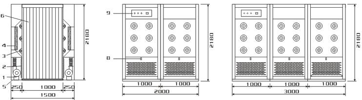 旋轉門風淋室結構 旋轉門風淋室結構