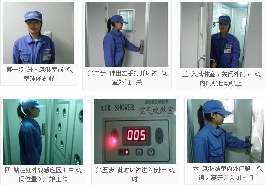 根據風淋室原理制訂的操作說明 根據風淋室原理制訂的操作說明