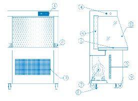 超凈工作臺結構圖 超凈工作臺結構圖