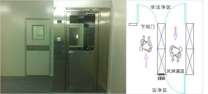 動車高鐵餐飲盒飯風淋室 動車高鐵餐飲盒飯風淋室